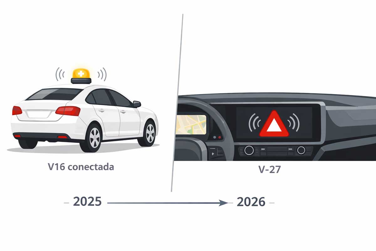 Baliza v27 DGT: señal V-27 (triángulo virtual) en el cuadro y baliza V16 conectada en el techo del coche