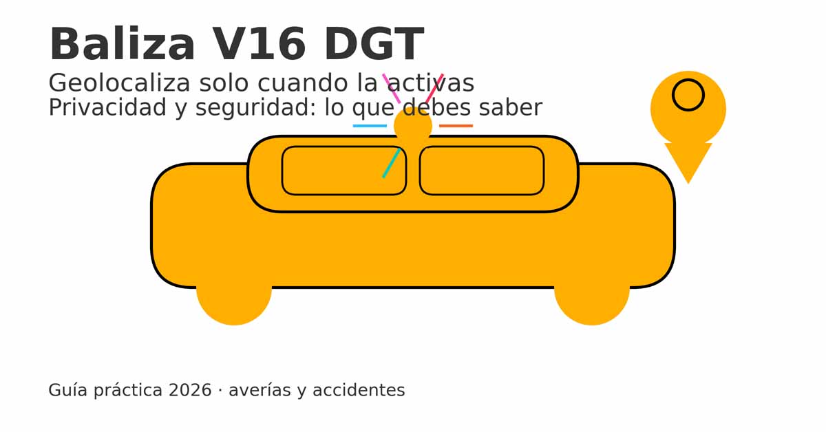Baliza V16 DGT: infografía sobre geolocalización en emergencia, privacidad y seguridad en carretera